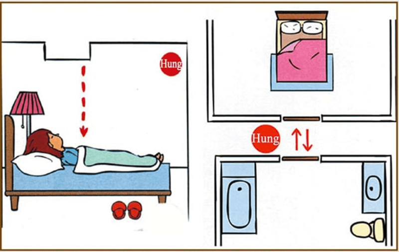 nằm ngủ quay đầu hướng nào tốt